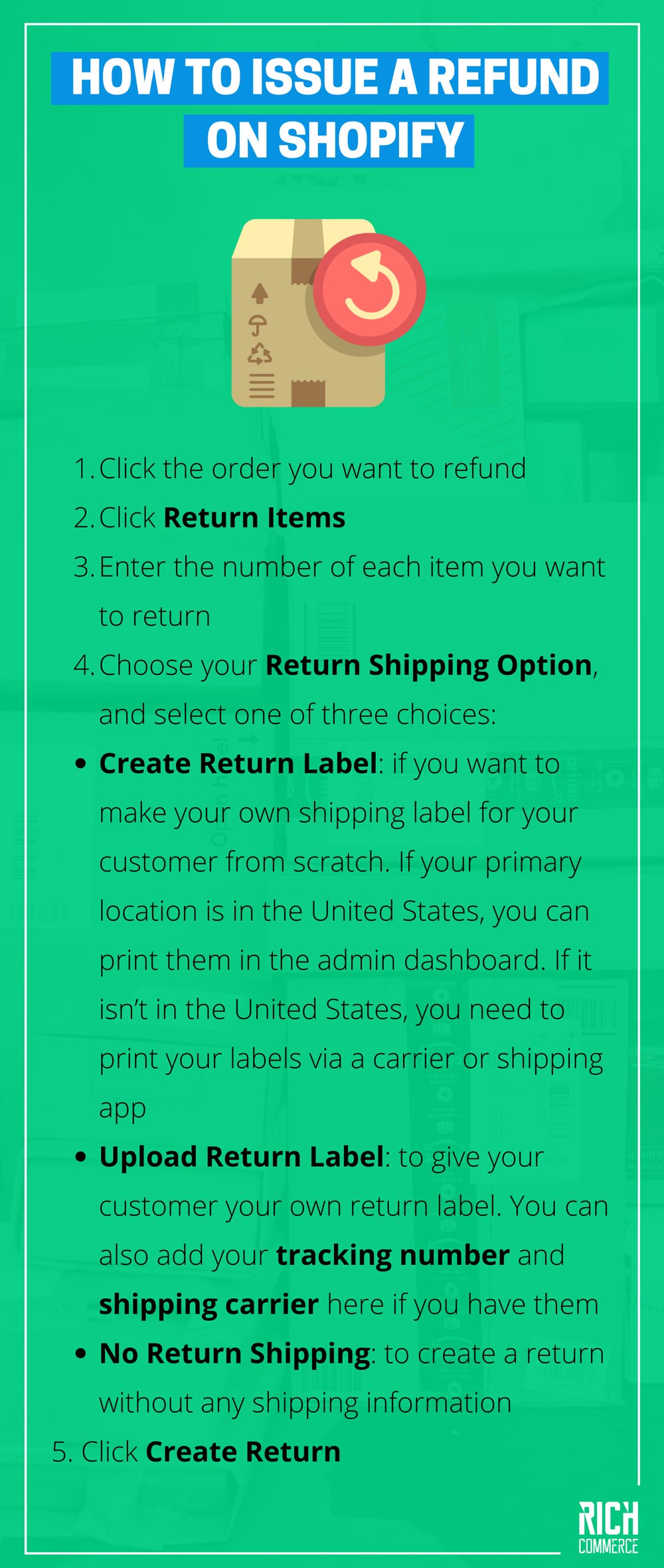 how to issue a refund on shopify